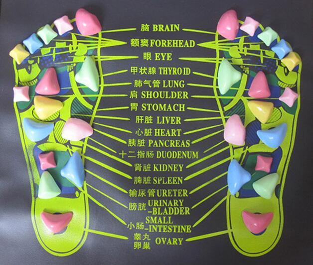Reflexology Foot Massage Acupressure Mat